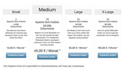 Vier verschiedene flexible Pläne für Hosted Solr